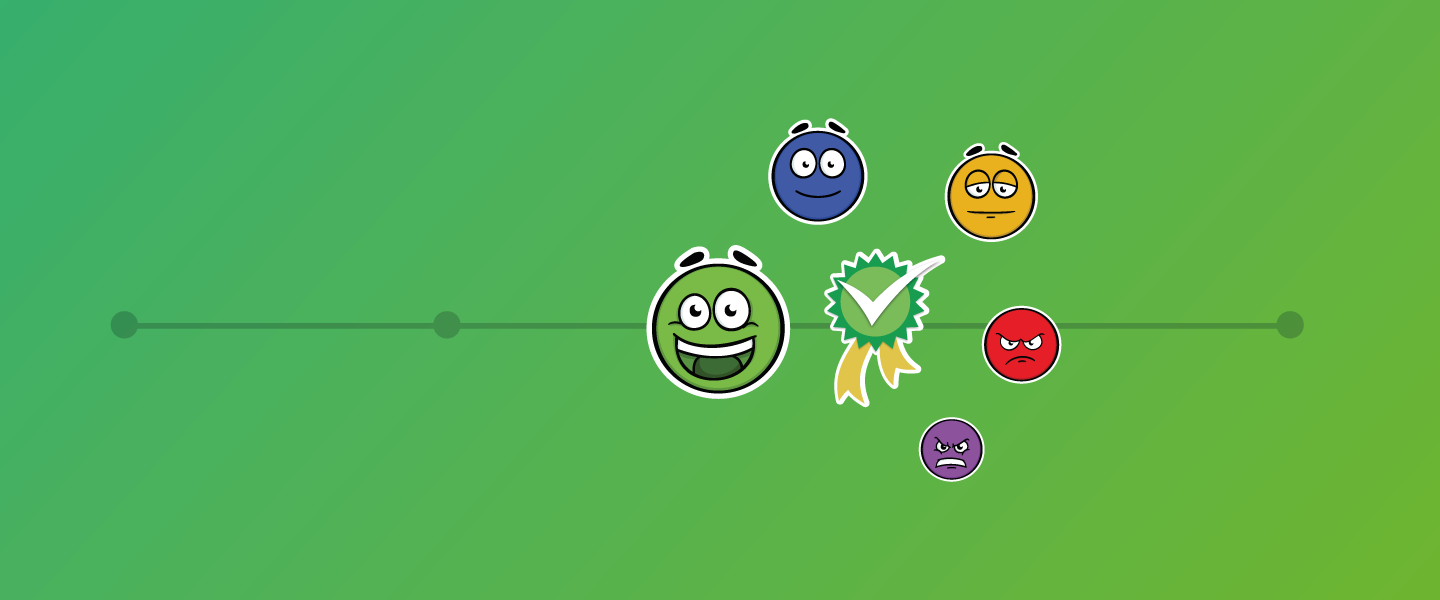 Ícones do Reclame Aqui